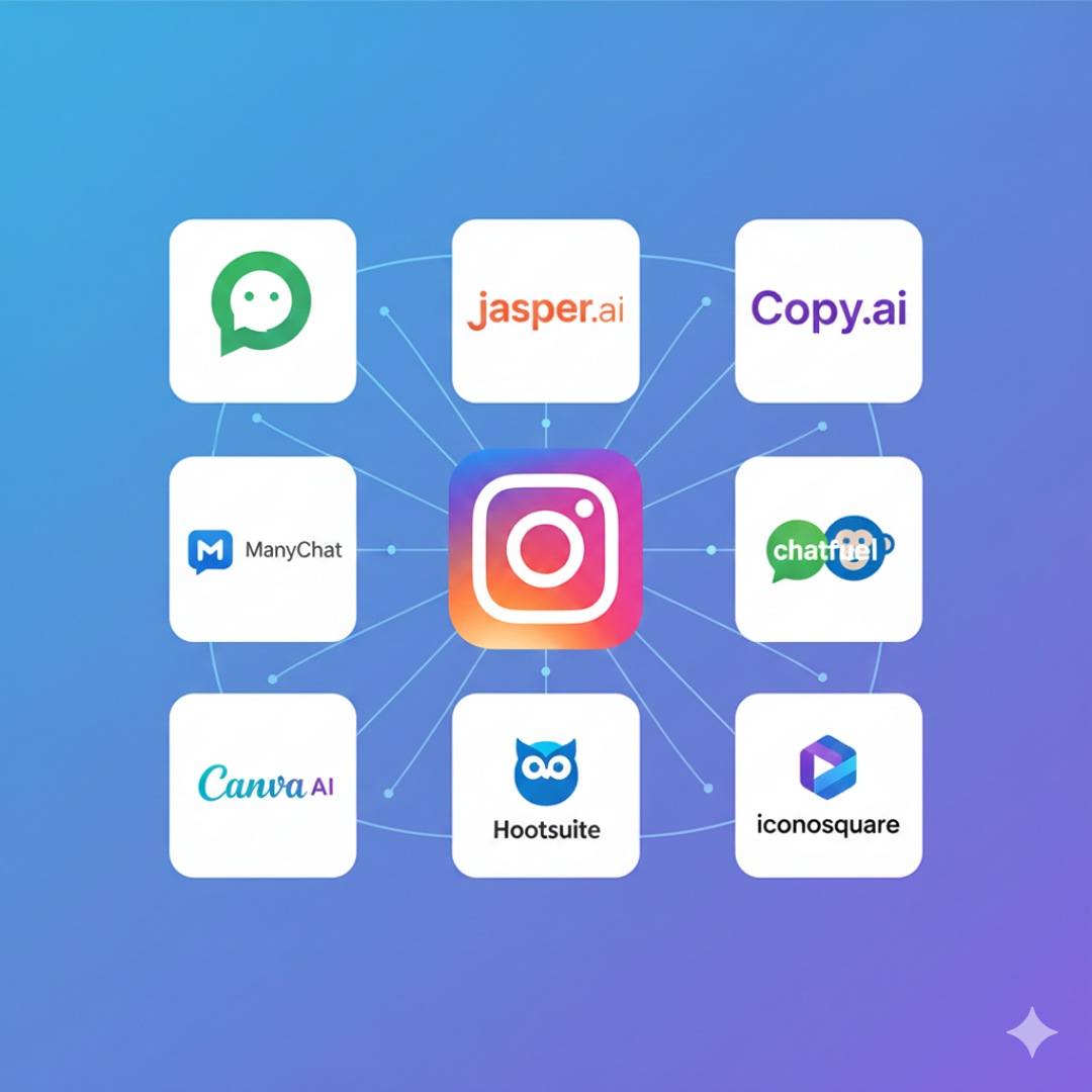 ابزارهای هوش مصنوعی برای اتوماسیون اینستاگرام - ابزارهای AI