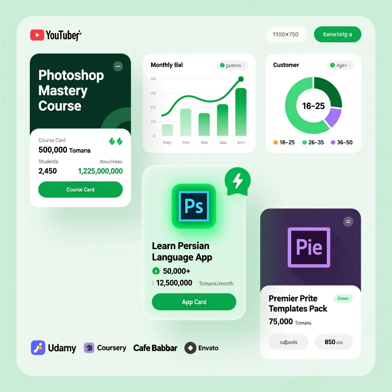 نمونه قرارداد اسپانسرشیپ یوتیوب